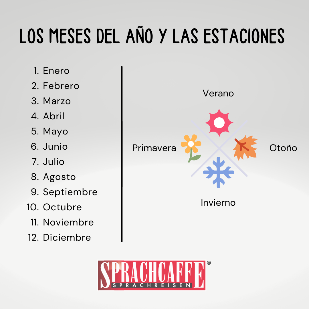 Lista de los meses del año y de las estaciones en Español Sprachcaffe